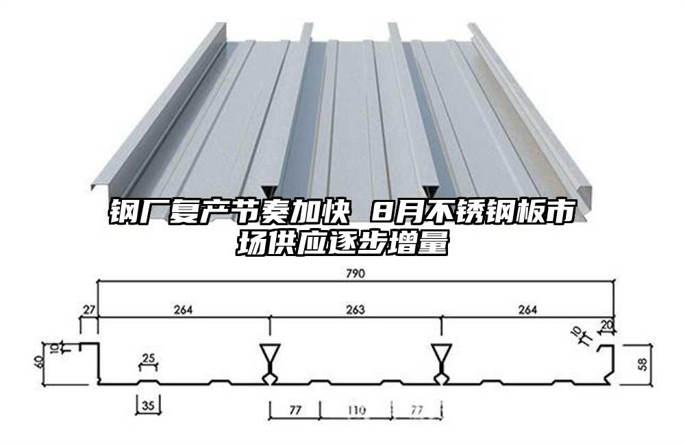 钢厂复产节奏加快 8月不锈钢板市场供应逐步增量