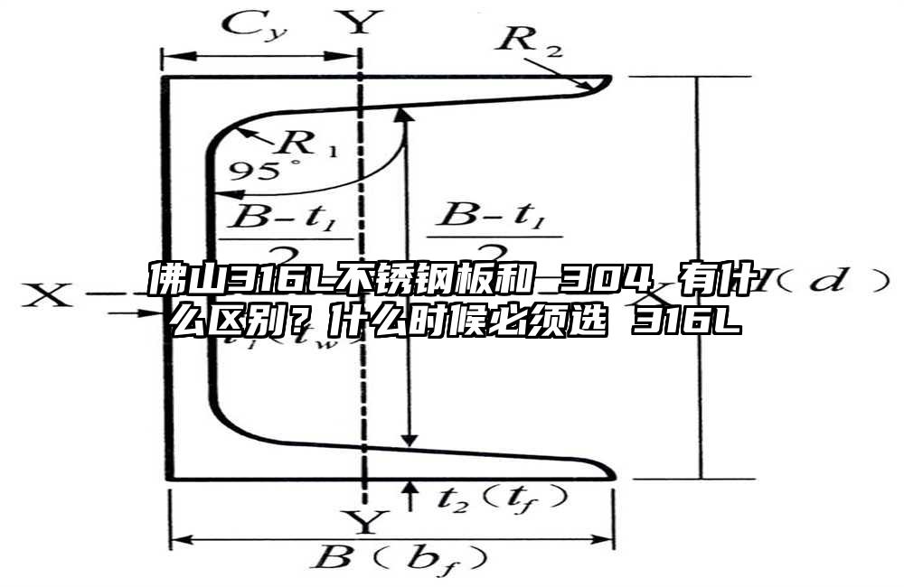 佛山316L不锈钢板和 304 有什么区别?什么时候必须选 316L